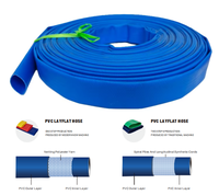 Tuyau d'incendie flexible plat en PVC DN25 1 pouce, léger, haute pression, anti-éclatement, pour le décharge de boues, le drainage et l'irrigation HONGAN