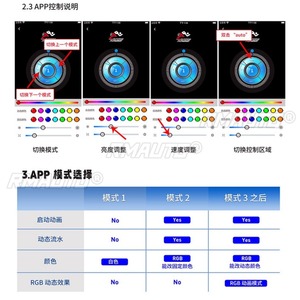Phare avant gauche/droit à LED RGB, ensemble de phares, feux de position latéraux pour Ford Mustang 2018-2022 - Product Image 5