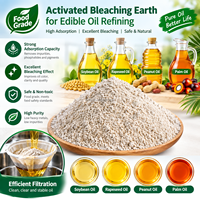 Poudre d'argile blanchissante activée de qualité alimentaire supérieure pour le raffinage de l'huile de palme, de l'huile de soja, de l'huile de colza et de l'huile d'arachide