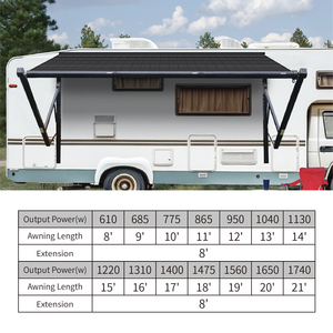 <span class=keywords><strong>Toldo</strong></span> Solar Flexible CIGS de 1000W Awnlux, Accesorios Exteriores para Autocaravanas, <span class=keywords><strong>Toldo</strong></span> Solar Eléctrico para RV - Product Image 4