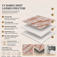Panneau mural en PVC brillant MORLENX Rose Beige Marble Vein UV pour projet résidentiel de luxe