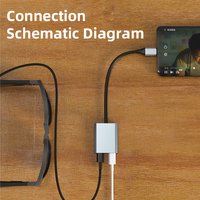 Hub USB Type-C pour lunettes AR avec charge PD pour regarder des vidéos sur ordinateur portable, tablette, téléphone