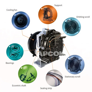 หัวคอมเพรสเซอร์แบบสโครลเหล็กหล่อสำหรับเครื่องอัดอากาศแบบสโครล Atlas Copco ที่มีแรงดันคงที่ สำหรับสายการประกอบการผลิตอัตโนมัติ - Product Image 4