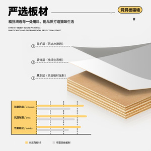 แผ่นติดผนังสำหรับแมว 4 ระดับ แบบเจาะรู ประกอบง่าย สำหรับแมวในบ้าน - Product Image 3