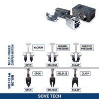 BMC-3B13[H]/S Pince souple pneumatique à trois doigts, mâchoire souple, ventouse robotique sans marquage