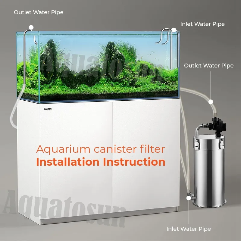 Filtre d'aquarium de qualité supérieure, cartouche externe en acier inoxydable, cartouche de filtre externe pour Aquarium