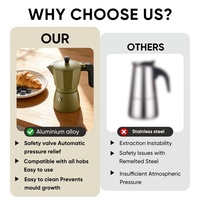 Cafetière Moka portable en alliage d'aluminium à double valve, style italien, avec poignée en bois, haute pression, pour cuisinière, expresso, usage commercial, 6-12 tasses