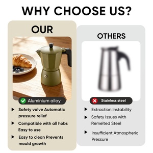 Cafetera Moka de Aluminio Estilo Italiano Moderno, Percolador para Estufa, Ecológica con Aislamiento Térmico - Product Image 2