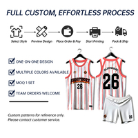 Fabricant OEM ODM, ensemble de vêtements de basketball personnalisés Dri-fit, maillot de basketball personnalisé pour l'entraînement des adultes