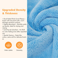Serviette de nettoyage en microfibre tricotée écologique, en polaire corail épaisse 40x40cm, très absorbante, séchage rapide, réutilisable, durable, pour usage domestique nordique