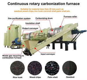 Four de carbonisation rotatif à production continue avec système de contrôle PLC, certifié CE, fournisseur de charbon pour barbecue et chicha - Product Image 6