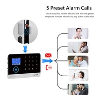 Détecteur de mouvement sans fil avec télécommande via application mobile Kit d'alarme RFID d'intrusion WiFi 4G LTE Tuya Systèmes d'alarme d'intrusion