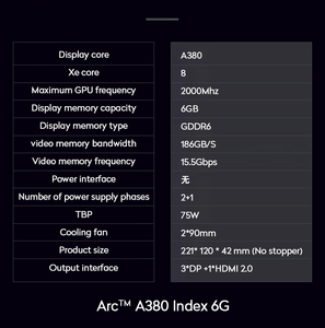 ขายการ์ดจอ A380 Index 6G GDDR6 2000MHz สำหรับคอมพิวเตอร์ตั้งโต๊ะ รุ่น A380 - Product Image 6