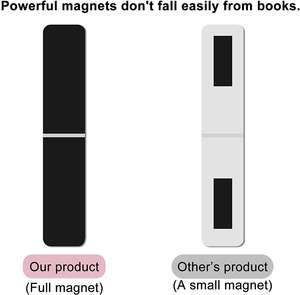 Signets magnétiques de forme personnalisée, design Art Déco, avec impression par sublimation, matériau magnétique souple, cadeau de Noël pour les étudiants - Product Image 5