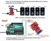 12V 30/50kg de Código Abierto 360 °   Servo sin Núcleo para Autobuses, para Articulaciones Robóticas Humanoides, Manos Biónicas, Brazos Robóticos Colaborativos, Proyectos de I+D de Robots