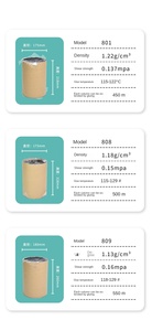 Design moderne, mastic adhésif butyle creux en verre, caoutchouc thermofusible, bande d'aluminium pour porte, fenêtre, mur-rideau, <span class=keywords><strong>vis</strong></span> facile - Product Image 3