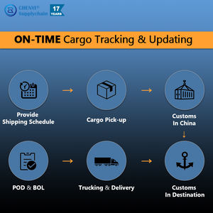 خدمة لوجستية من الباب إلى الباب وكيل شحن بحري سريع LCL FCL وكيل شحن حاويات DDP من الصين إلى كندا - Product Image 3