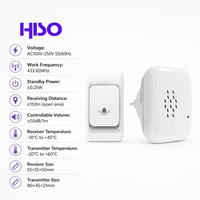 Kit de sonnette sans fil écologique sans batterie, émetteur à énergie cinétique, 3 niveaux de volume, récepteur alimenté par courant alternatif, sonnette intelligente