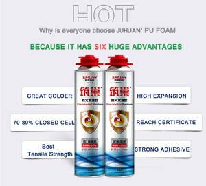 Cheap 750Ml High Density Polyurethane Foam <span class=keywords><strong>Spray</strong></span> Sealant Glue - Product Image 3