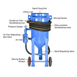 Pot de sablage humide portable sans poussière pour l'élimination de la rouille - Product Image 5