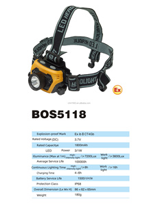 <span class=keywords><strong>Lampe</strong></span> <span class=keywords><strong>frontale</strong></span> LED conforme aux normes <span class=keywords><strong>ATEX</strong></span> IP68, homologuée EX, intrinsèquement sûre, rechargeable, étanche, 3 modes pour le pétrole, le gaz et les produits chimiques - Product Image 2