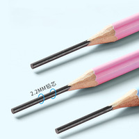 Ensemble cadeau de crayon d'école de dessin animé papeterie d'étudiant avec la gomme et le matériel en bois de taille-crayon pour des étudiants