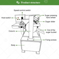 Automatische regenbooglollipopmachine met handmatige balvorming, middenvulling en productielijn