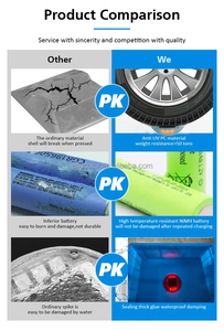 Wholesale <strong>Manufacture</strong> Flashing Led Plastic Round Waterproof Solar Lights Cat Eyes Solar <strong>Road</strong> <strong>Stud</strong> - Product Image 6