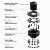 Accouplement d'arbre à broches ZL ZLL 45 #   Accouplement à broches élastiques en acier pour réducteur, convoyeur, monte-charge minier OEM ODM