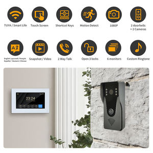 Soldes Exceptionnelles : Interphone HD à 2 Fils avec Accès à Distance via Smartphone, Vidéophone Domestique Idéal pour les Bureaux et Immeubles Commerciaux - Product Image 2