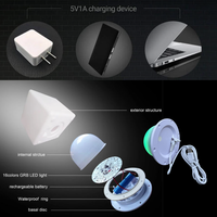 Lampu Meja LED RGB Persegi Nirkabel dengan Logo Personal, Baterai, Remote, Kotak Lampu Penerangan Promosi