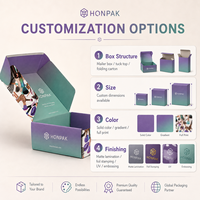 Boîte d'expédition personnalisée pour cosmétiques, imprimée en couleur, en carton ondulé, pour pinceaux de maquillage HONPAK