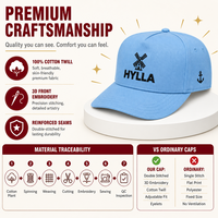 Gorra de Béisbol Personalizada de 5 Paneles con Logotipo Bordado en 3D, para Venta al por Mayor, Minorista y Proyectos de Desarrollo de Marca