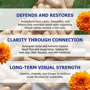 Hot Selling Lutein Zeaxanthin Capsules Includes Vegan Omega 3 Supports Eye Health Clarity Health Lutein Zeaxanthin Capsules - Product Image 4