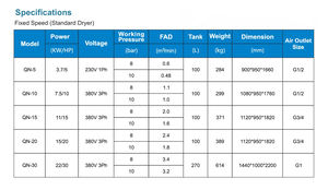 <span class=keywords><strong>Compresor</strong></span> de Aire <span class=keywords><strong>Vertical</strong></span> Tipo Gabinete Lida de 5HP 8/10 bar, Tanque de <span class=keywords><strong>100</strong></span> <span class=keywords><strong>Litros</strong></span>, Sistema de Secador de Aire y Filtro, <span class=keywords><strong>Compresor</strong></span> de Aire de Tornillo 4 en 1 - Product Image 3