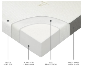 Распродажа, трехразовый матрас с эффектом памяти, с моющимся покрытием - Product Image 2