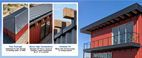 Supports de toit pour conteneurs maritimes adaptés aux conteneurs de 20 pieds, pour les passionnés de bricolage, transformez les conteneurs maritimes en maisons, bureaux, studios
