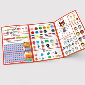แฟลช<span class=keywords><strong>ก</strong></span>าร์ดคำศั<span class=keywords><strong>พ</strong></span><span class=keywords><strong>ท</strong></span>์สำหรับเด็<span class=keywords><strong>ก</strong></span>อนุบาล ฝึ<span class=keywords><strong>ก</strong></span>อ่า<span class=keywords><strong>น</strong></span>คำศั<span class=keywords><strong>พ</strong></span><span class=keywords><strong>ท</strong></span>์ ตัวเลข <span class=keywords><strong>ส</strong></span>ี รูปทรง และคำศัพ<span class=keywords><strong>ท</strong></span>์ที่ใช้บ่อย - Product Image 4