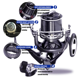 รอก12000Dual-Shaft แบบหมุนคาร์บอน27กก. ระบบลากช้าตก - Product Image 2