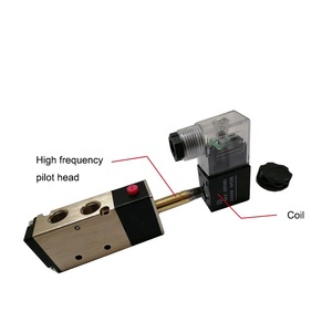Двухпозиционный Пневматический электромагнитный клапан с закрытым центром - Product Image 5