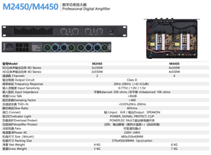 Amplificatore Digitale Professionale Serie <span class=keywords><strong>M</strong></span> 2CH 2x350W Classe D Portatile in Metallo Attrezzatura Audio Intelligente Vendita Calda - Product Image 5