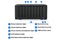 Stockage réseau d'entreprise Plug and Play Ds1823Xs+ 8 baies NAS Synology NAS Stockage en réseau