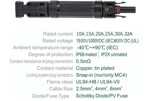10a-30a nam và nữ nối FUS 1000V 15000V không thấm nước với cầu chì nội tuyến cầu chì chủ cho năng lượng mặt trời - Product Image 5