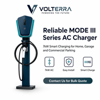 Produsen Charger EV 7KW dengan Kontrol Aplikasi, Solusi Wallbox AC untuk Kendaraan Listrik
