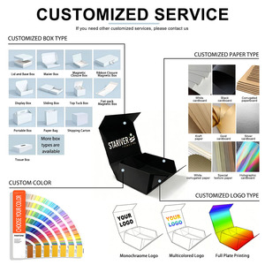 Wholesale Custom Luxury Wedding <strong>Memory</strong> <strong>Box</strong> Rigid Cardboard Gift <strong>Box</strong> with Satin Ribbon for Bridal Keepsakes - Product Image 6