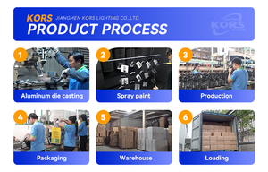 Lámpara de Jardín Estilo Farol, LED E27, <span class=keywords><strong>para</strong></span> Exteriores, Lámpara de <span class=keywords><strong>Pedestal</strong></span> <span class=keywords><strong>para</strong></span> Puerta Principal, Lámpara de Poste <span class=keywords><strong>para</strong></span> Jardín - Product Image 5