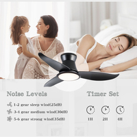 Ventilateurs encastrés modernes pour l'intérieur Ventilateur de plafond télécommandé à LED bicolore à moteur à courant continu avec lumière