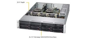 Super <span class=keywords><strong>Micro</strong></span> <span class=keywords><strong>Server</strong></span> 2U 825TQC-R740LPB Servergehäuse 2U Rack 12Gbps 8-Bay Dual Power - Product Image 5
