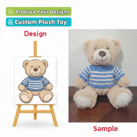 Fabricant et Fournisseur de Jouets en Peluche Personnalisés : Mini Ours en Peluche à Pull Rayé, Cadeaux Thème Marine, Vidlice Na Kolo, Peluche Renard, Peluche Chat Personnalisée
