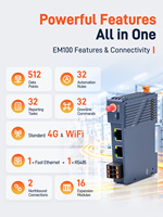 Konverter Protokol Industri ESP32 Modbus RTU TCP ke MQTT Gateway RS485 Ethernet 4G Edge Controller Perangkat DIN Rail